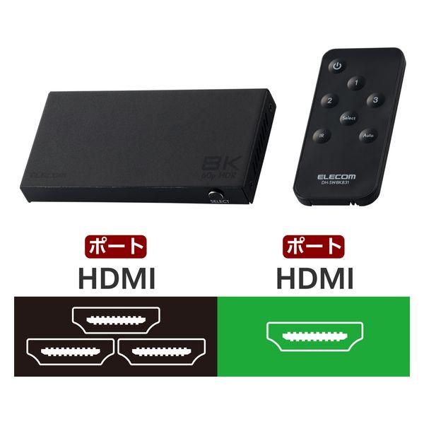 HDMI 切替器 3入力1出力 セレクター 8K 60Hz 4K 120Hz DH-SW8KB31B...