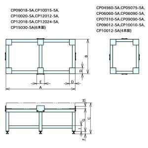 ナベヤ 箱型定盤用アングル台 CP15030ー...の詳細画像1