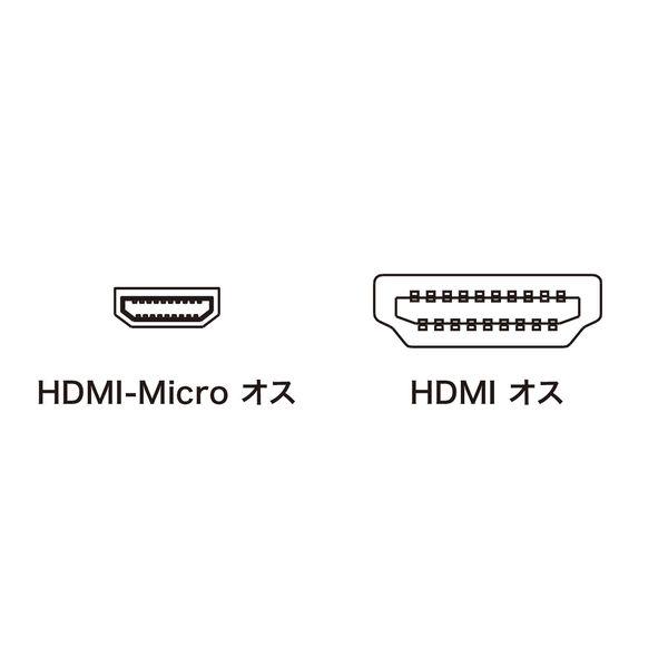 サンワサプライ　HDMI-microHDMIケーブル　HDMI[オス]-microHDMI[オス]　...