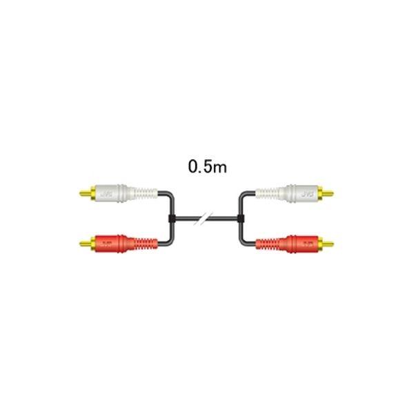 JVCケンウッド ピンプラグＸ２ーピンプラグＸ２（０．５Ｍ） CN-165G 1本（直送品）