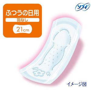 (セール)ナプキン 生理用品 ソフィ ボディフ...の詳細画像1