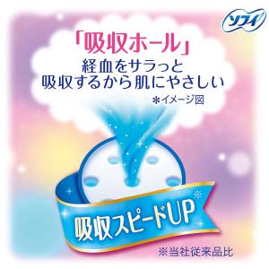 (セール)ナプキン 生理用品 ソフィ ボディフ...の詳細画像2