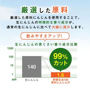 【紙パック】【子供用ジュース】【野菜ジュース】...の詳細画像5
