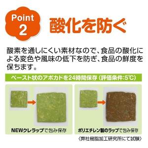業務用 NEWクレラップ 15cm×50m 電...の詳細画像5