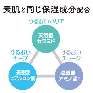 カウブランド 無添加泡のボディソープ ポンプ ...の詳細画像4