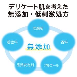 カウブランド 無添加泡のボディソープ ポンプ ...の詳細画像5