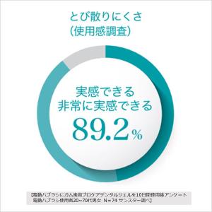 歯磨き粉 ガム 歯周プロケア 電動ハブラシ用 ...の詳細画像5