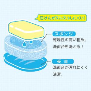 スポンジ石けん置き(皿つき) ブルー 1個 マーナの詳細画像3