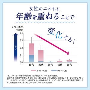 デオコ(DEOCO) 薬用ボディクレンズ ポン...の詳細画像4