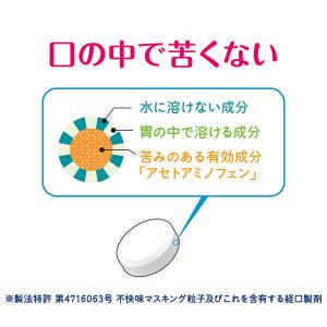 バファリン ルナJ 12錠 ライオン ★控除★...の詳細画像5