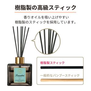 ランドリン リードディフューザー No.7 置...の詳細画像3