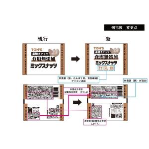 ミックスナッツ ナッツ 個包装 素焼きミックス...の詳細画像3