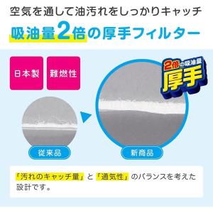 フィルたん パッと貼るだけ レンジフードフィル...の詳細画像4