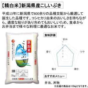 (セール)【新米】新潟県産 こしいぶき 10k...の詳細画像2