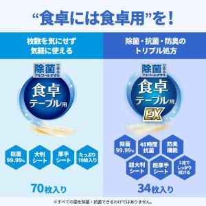 エリエール 除菌できる ウェットタオル 食卓テ...の詳細画像1