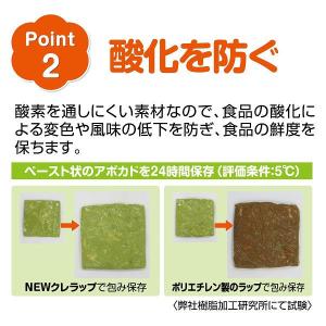 NEWクレラップ ミニミニ 15cm×50m ...の詳細画像5