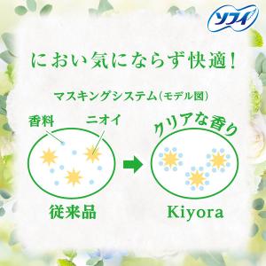 パンティライナー 生理用品 ソフィ Kiyor...の詳細画像4