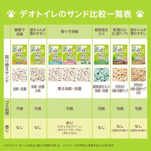 猫砂 デオトイレ 緑茶成分入り 消臭・抗菌サン...の詳細画像4