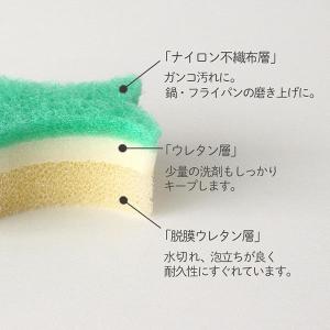 おさかなスポンジ イエロー 1個 マーナの詳細画像3
