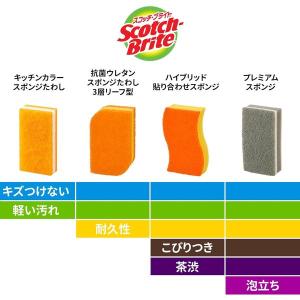 スリーエム(3M)スコッチブライト キッチンカ...の詳細画像5