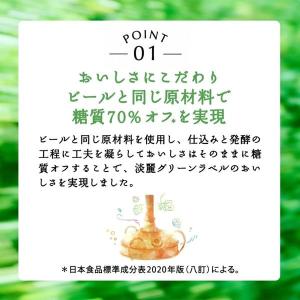 (先着順200円クーポン)ビール類 発泡酒 淡...の詳細画像4