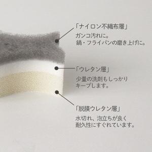 おさかなスポンジ ネイビー 1セット(3個) マーナの詳細画像5
