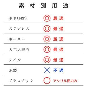 お風呂用スポンジ 激落ちバスクリーナーアクリル...の詳細画像4