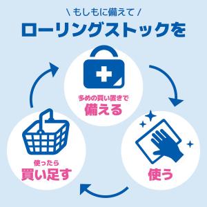 ウェットティッシュ アルコール除菌 詰替 70...の詳細画像5