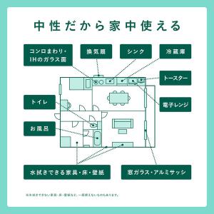 東邦 ウタマロクリーナー 本体 2個の詳細画像3