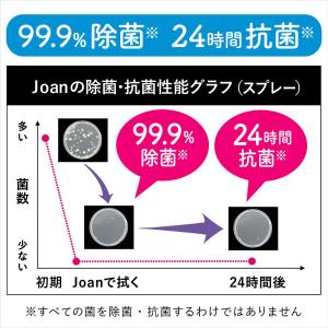 クイックル ジョアン 除菌スプレー 微香性 詰...の詳細画像4