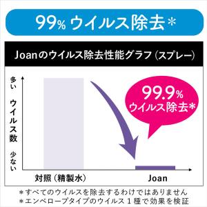クイックル ジョアン 除菌スプレー 微香性 詰...の詳細画像5