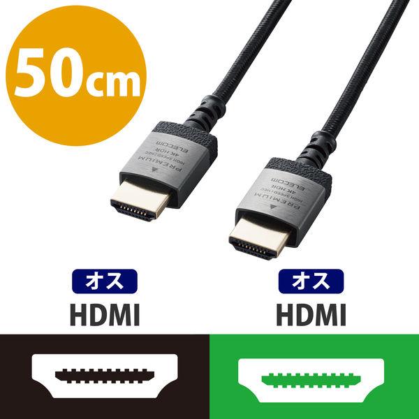 HDMIケーブル/Premium/スリムタイプ/アルミコネクタ/ナイロンメッシュケーブル/0.5m/...