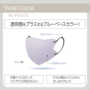 ユニ・チャーム SMARTCOLOR MyPa...の詳細画像1