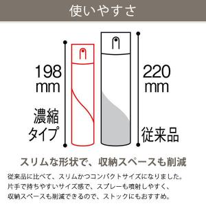 【限定】(同じ香りセット)トイレの消臭スプレー...の詳細画像4