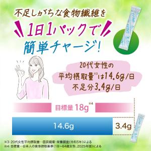 イージーファイバートクホ 特定保健用食品(30...の詳細画像3