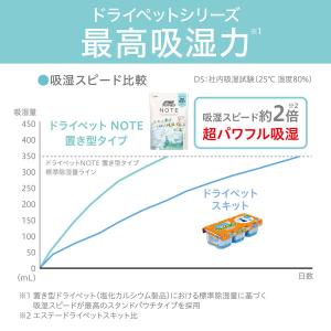 ドライペット ノート 置き型タイプ ホワイトリ...の詳細画像5