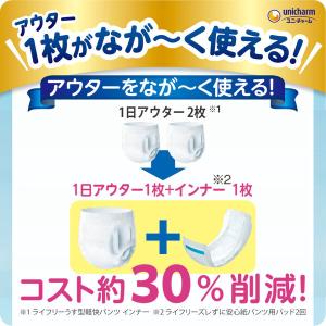 ライフリーズレずに安心紙パンツ専用尿とりパッド...の詳細画像1