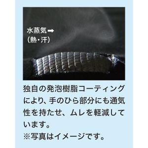【ニトリル背抜き手袋】 ショーワグローブ ブレ...の詳細画像2