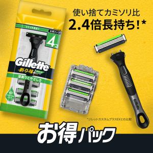【アウトレット】ジレット(Gillette) ...の詳細画像2