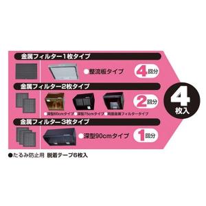 レンジフードフィルター キャップタイプ 1パッ...の詳細画像3