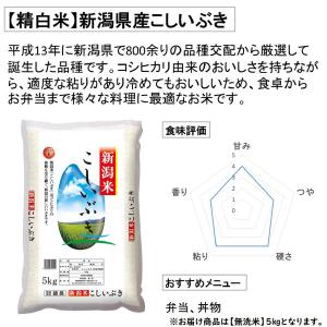 (セール)【新米】新潟県産 こしいぶき 10k...の詳細画像2