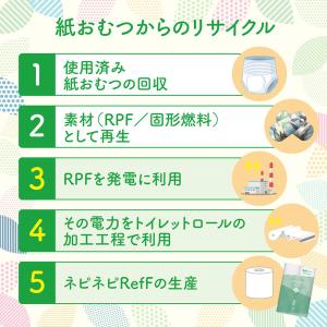 トイレットペーパー ダブル 2倍巻 ネピア ネ...の詳細画像2