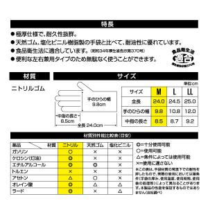 【使いきりニトリル手袋】川西工業 #2074ア...の詳細画像5