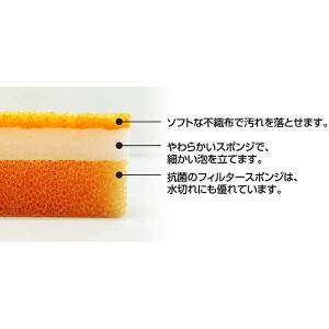 泡キュット ミニスポンジ 2個入 1個 オーエの詳細画像2