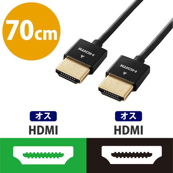 エレコム イーサネット対応スーパースリムHDMIケーブル（AーA） DH-HD14SS07BK 1個