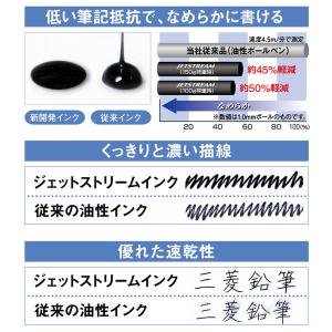 三菱鉛筆uni ジェットストリーム多色・多機能...の詳細画像5