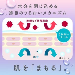 入浴剤 乾燥肌 高保湿入浴液ウルモア クリーミ...の詳細画像3
