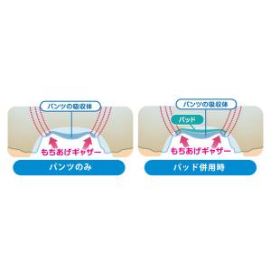 光洋(KOYO) 前後フリーパンツうす型 M ...の詳細画像4