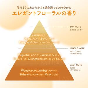 ディアボーテ リッチ&リペア オイルイン シャ...の詳細画像4