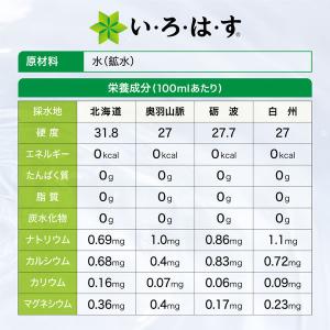 コカ・コーラ いろはす 天然水 ラベルレス 2...の詳細画像2